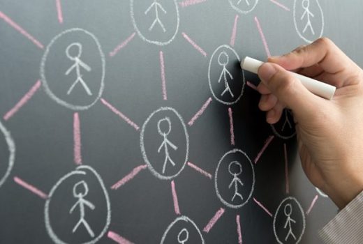 سرمایه اجتماعی ،سرمایه اجتماعی چیست؟ نمونه‌ها، انواع و روش جذب آن ،سرمایه اجتماعی چیست؟ ،انواع سرمایه اجتماعی