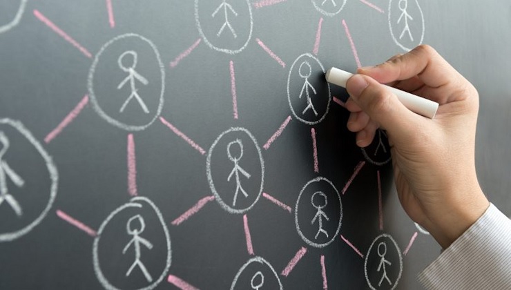 سرمایه اجتماعی ،سرمایه اجتماعی چیست؟ نمونه‌ها، انواع و روش جذب آن ،سرمایه اجتماعی چیست؟ ،انواع سرمایه اجتماعی