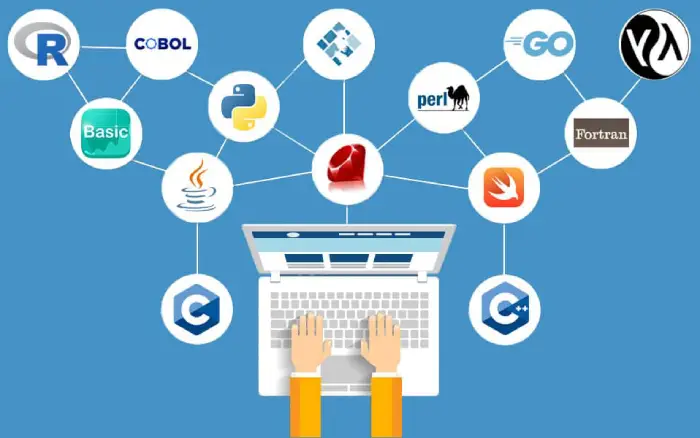 راحت‌ترین زبان‌های برنامه‌نویسی وب برای یادگیری