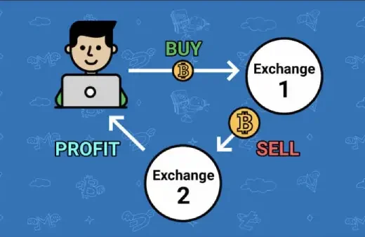 چطور از آربیتراژ بیت کوین در بازار ارز دیجیتال کسب درآمد کنیم؟