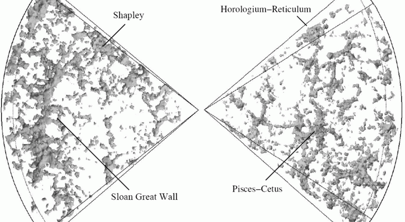 دیوار بزرگ اسلون کشف شد