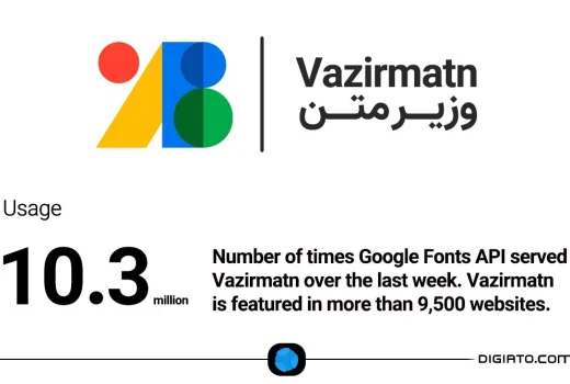 برای صابر راستی‌کردار که وزیر ایرانی گوگل شد