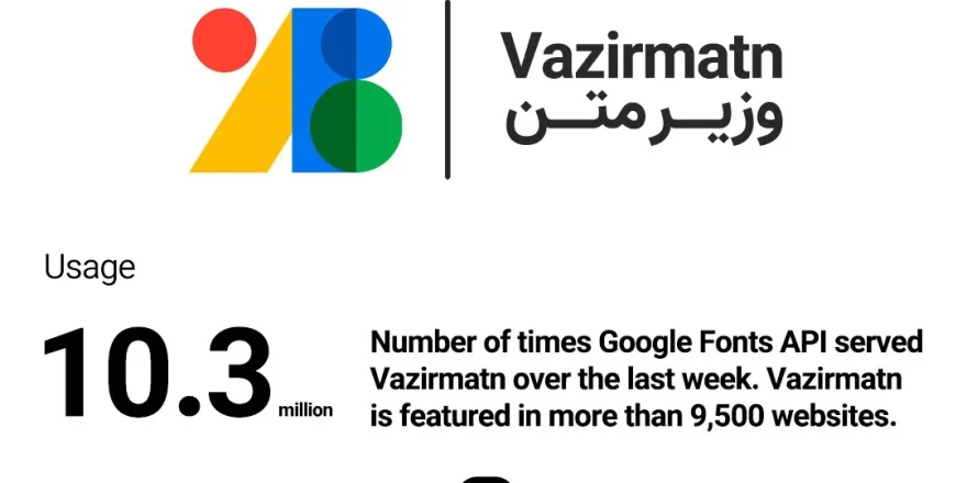 برای صابر راستی‌کردار که وزیر ایرانی گوگل شد