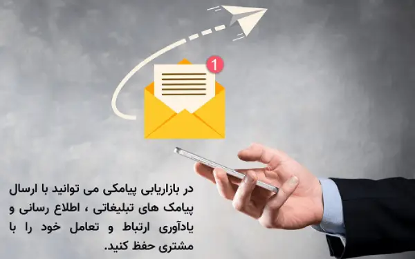 1702109066 158 چطور با بازاریابی پیامکی فروش را افزایش دهیم؟.webp