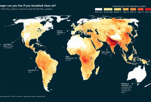 اگر هوای پاک تری تنفس می کردید طول عمر شما چه تغییری می کرد؟
