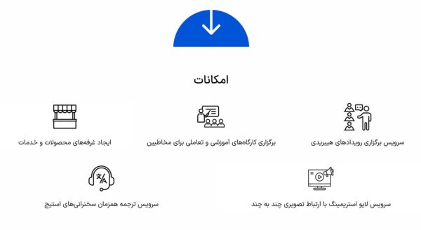 انقلابی بزرگ در برگزاری اتفاقات آنلاین : هنگامی هوش مصنوعی کسب و کارها را شگفتزده میکند! 4 امکانات پلتفرم بیزآپس