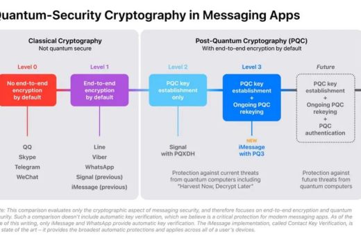 اپل با پروتکل جدیدی به مقابله با حملات کوانتومی iMessage می‌پردازد