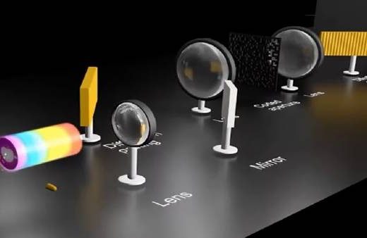 دوربین جدیدی که می‌تواند در سریع‌ترین زمان ممکن به ثبت تصویر بپردازد