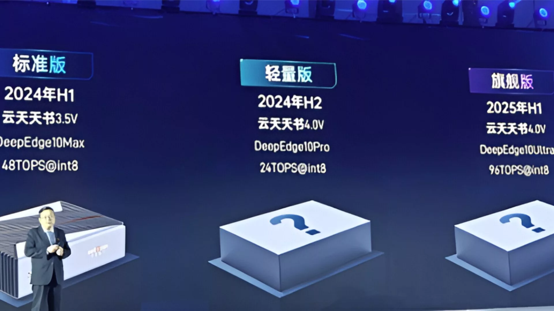 جعبه هوش مصنوعی DeepEye