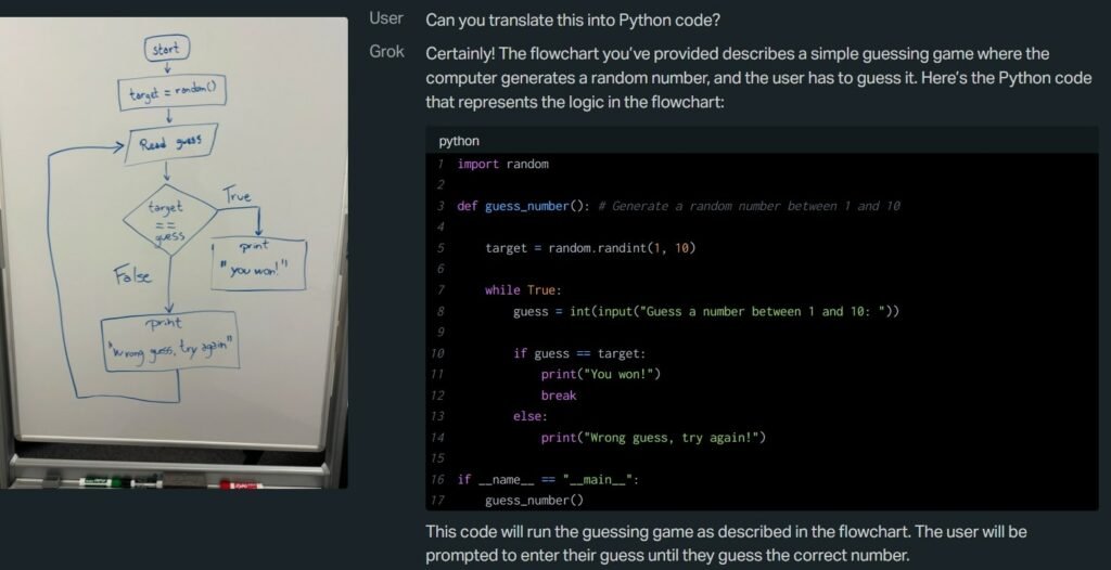 1713001707 193 هوش مصنوعی Grok 15 Vision معارفه شد؛ رقیب GPT 4V در فهمیدن