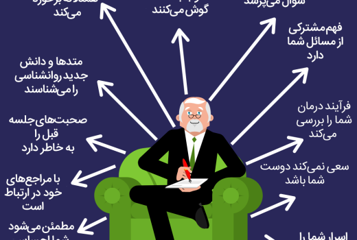 ویژگی‌های یک تراپیست خوب چیست؟