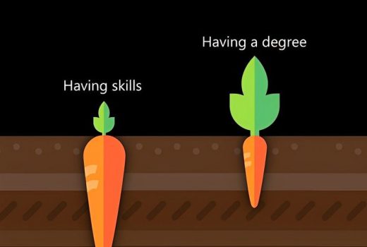 تصویر الهام بخش درباره زندگی و موفقیت