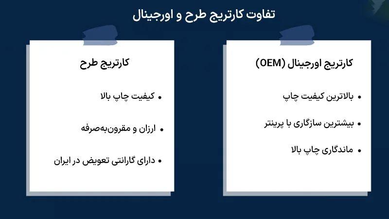 ذکر تفاوت کارتریج اورجینال و طرح