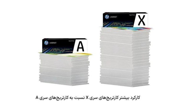 کارکرد بیشتر کارتریج های سری a نسبت به سری x