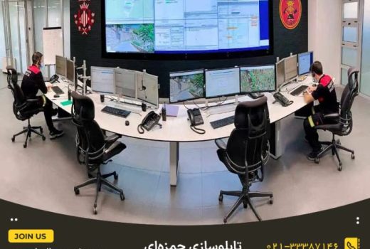 لیستی از کاربردهای اصلی ویدئو وال در مراکز مانیتورینگ و امنیت