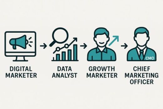 مارکتینگ داده‌محور چیست و چه تفاوتی با مارکتینگ سنتی دارد؟