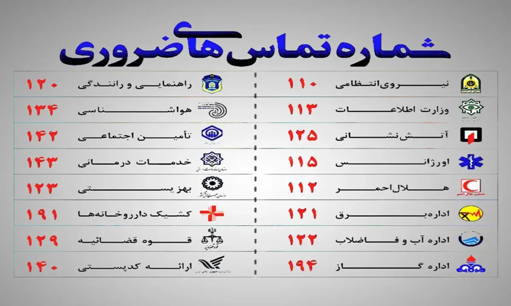 شمارههای اضطراری در اوقات بحران که باید بدانید + نسخه قابل چاپ_سیاه پوش 3 شمارههای اضطراری در مواقع بحران - نسخه چاپی