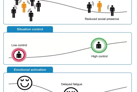 خستگی ناشی از تعامل با دیگران