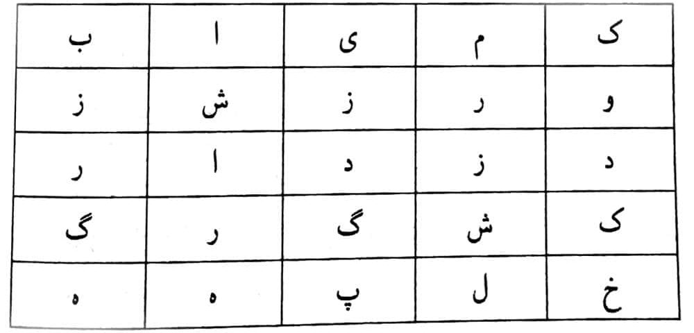 ۱۱ بازی فکری برای تحکیم حافظه مختصر مدت_سیاه پوش 6 بازی جدول حروف درهم