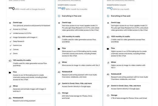 اشتراک پلاس جمینای
