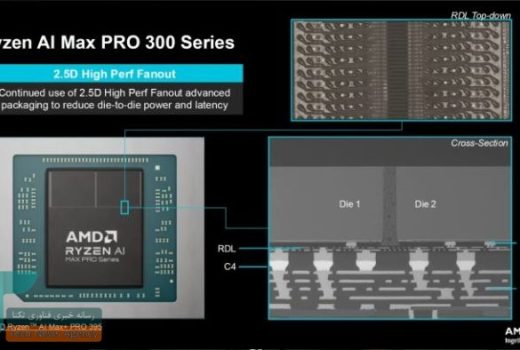 AMD در Zen 6 ارتباطات داخلی تراشه را بازتعریف میکند