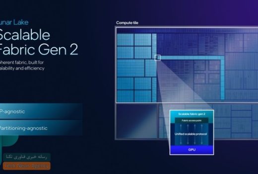 اینتل از جزئیات پردازنده‌های Panther Lake پرده برداشت