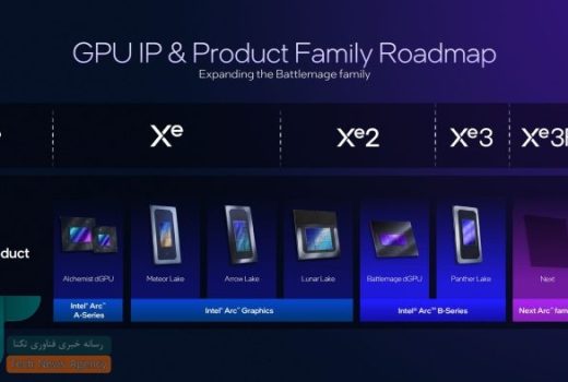 نسل جدید گرافیک اینتل Xe3 تجربه گیمینگ را متحول می‌کند