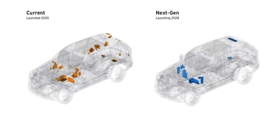 خودروهای برقی و بنزینی