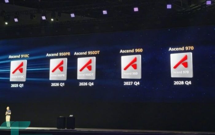 بازدهی سه برابری تراشه Ascend هواوی در برابر H20 انویدیا