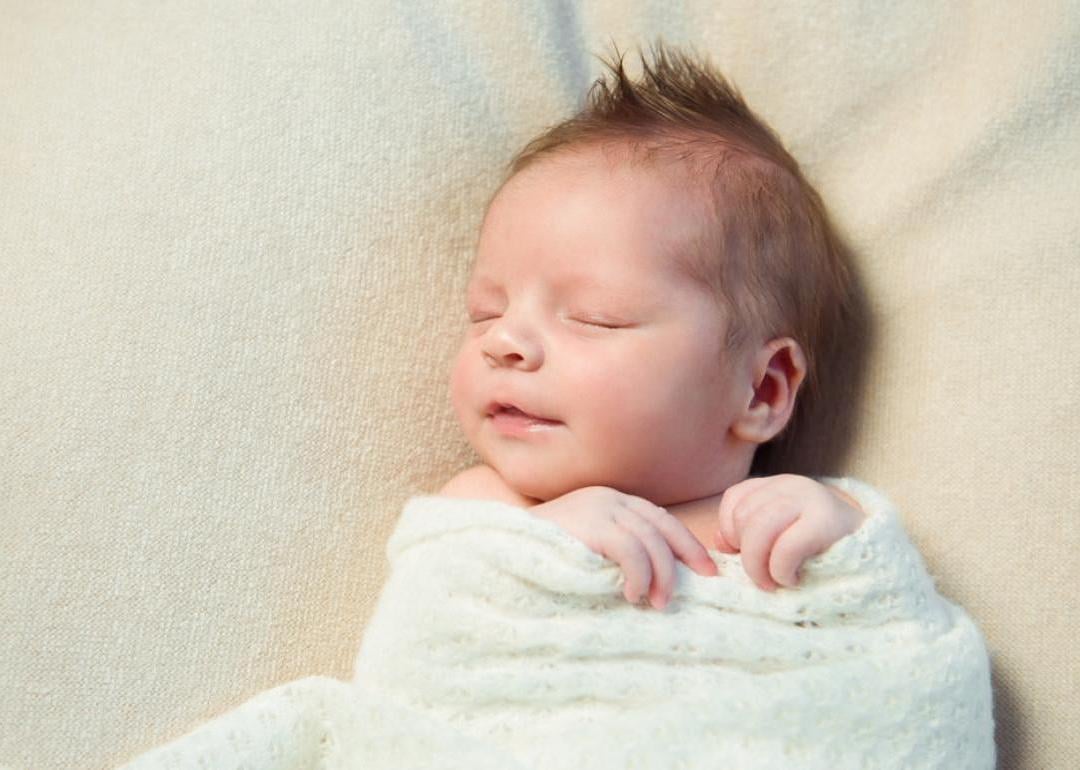 ۲۵۰ اسم پسر دلنشین برای پسر شما لیست کامل اسم